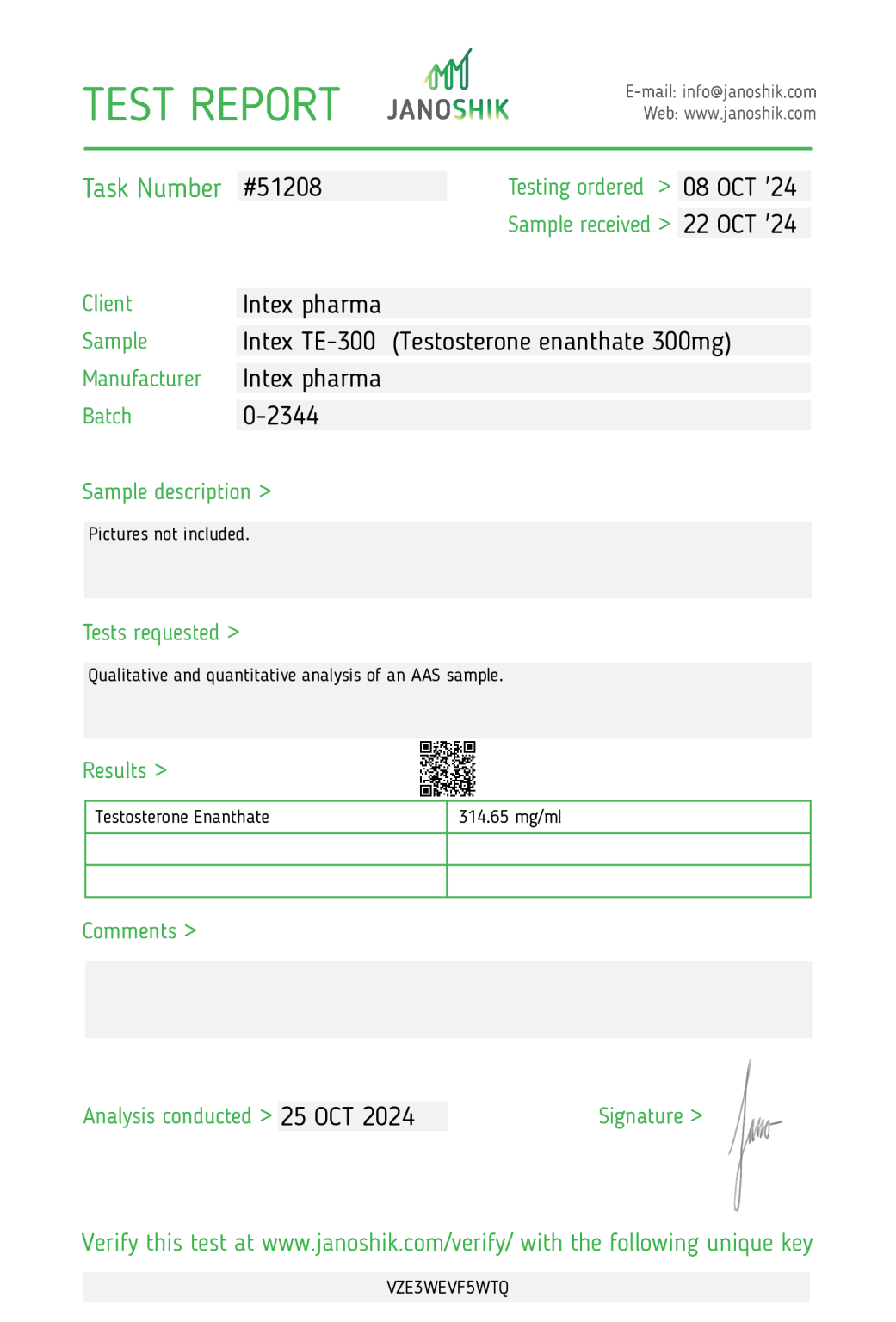 Testosterone enanthate Intex Pharma TE-300 lab test report