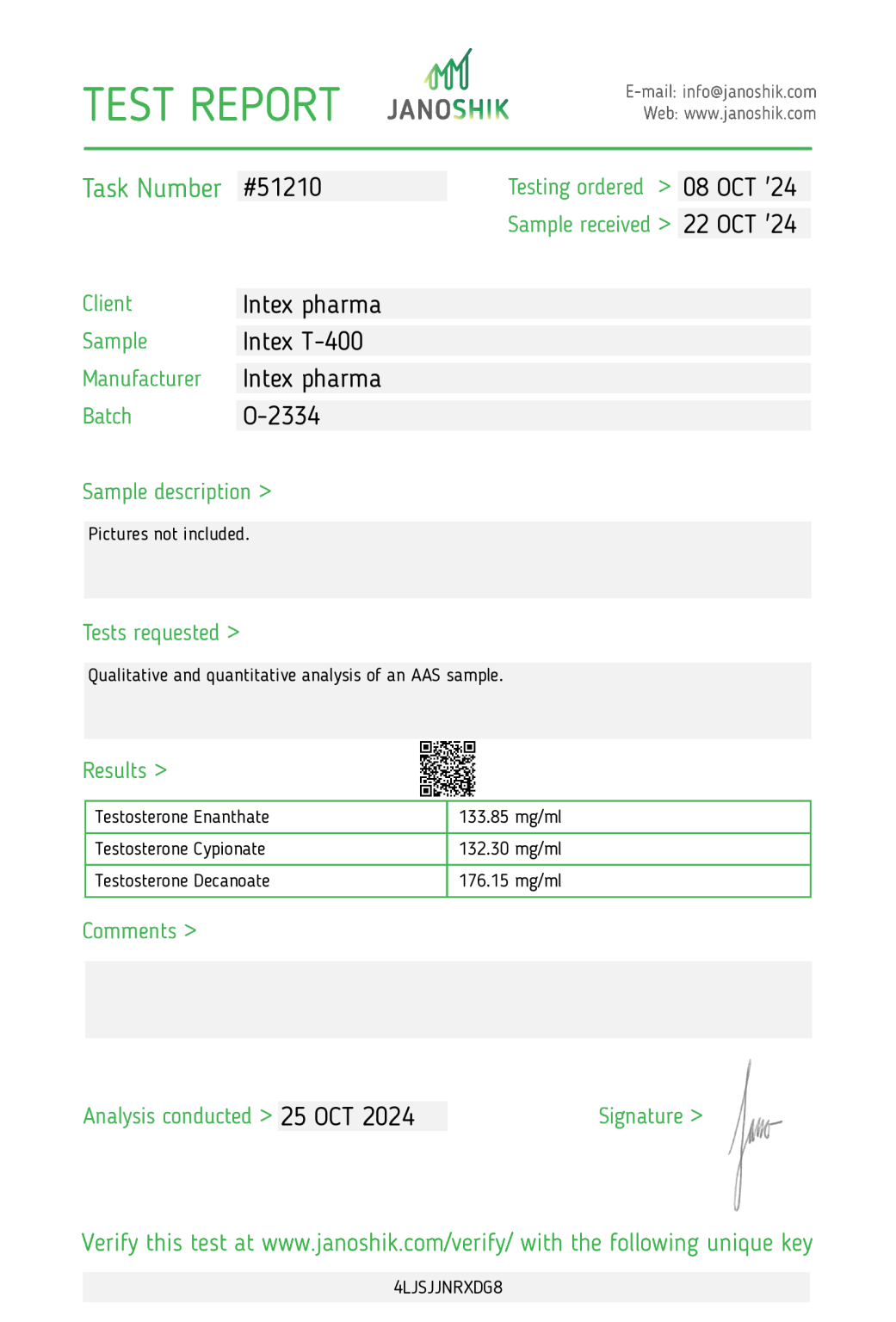 Intex Pharma T400 lab test report showing purity and quality